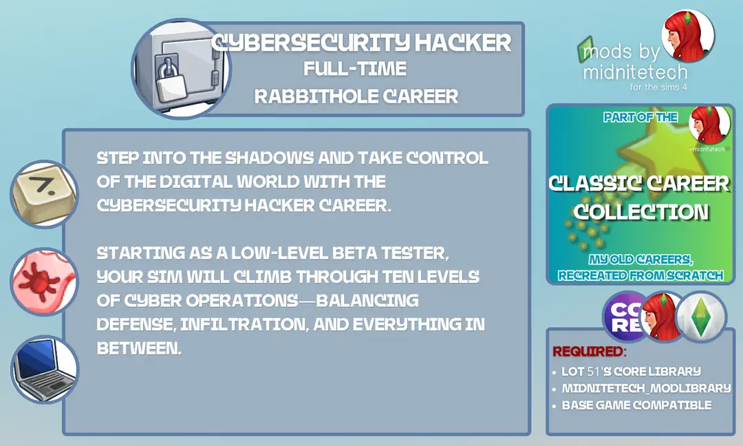 Cybersecurity Hacker Career image